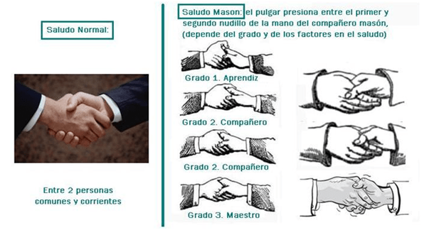 Retrato de líderes acusados de masonería